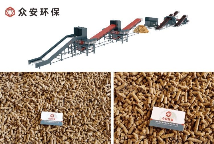 生物質(zhì)制甲醇：預處理設備與經(jīng)濟環(huán)保效益分析
