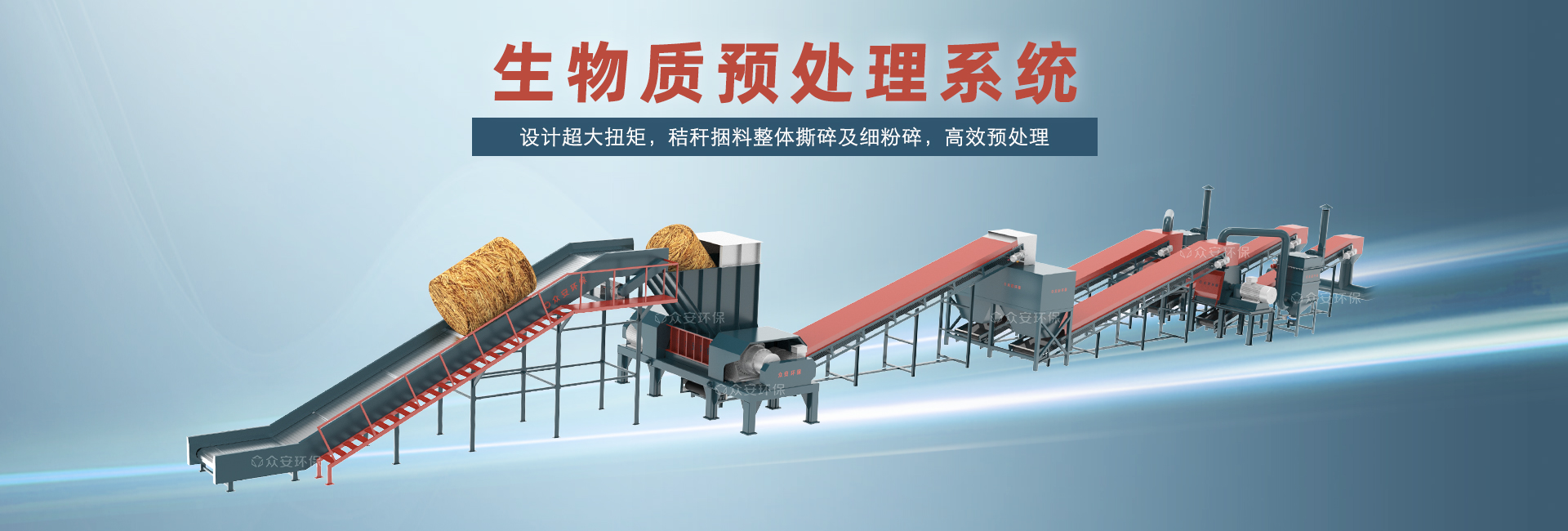 生物質預處理系統(tǒng).jpg
