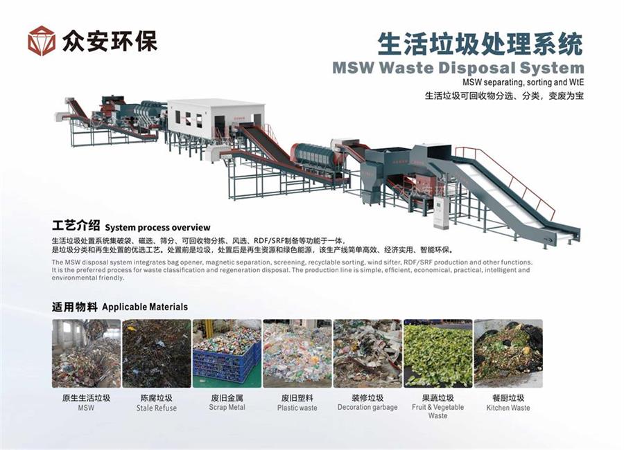 RDF替代燃料技術(shù)讓生活垃圾變黃金：仁懷市生活垃圾焚燒發(fā)電廠