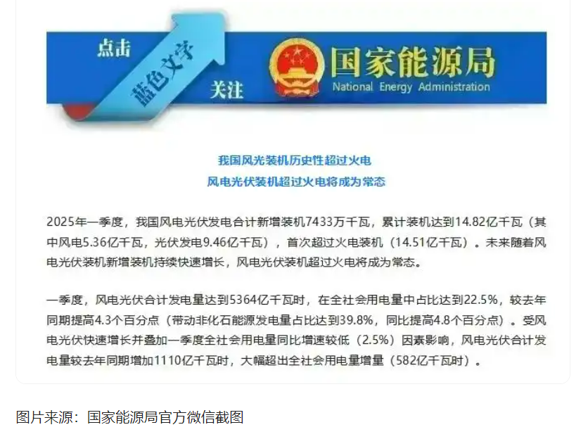 破解風電"綠色詛咒"！眾安環(huán)保硬核資源化方案讓廢棄葉片&qu